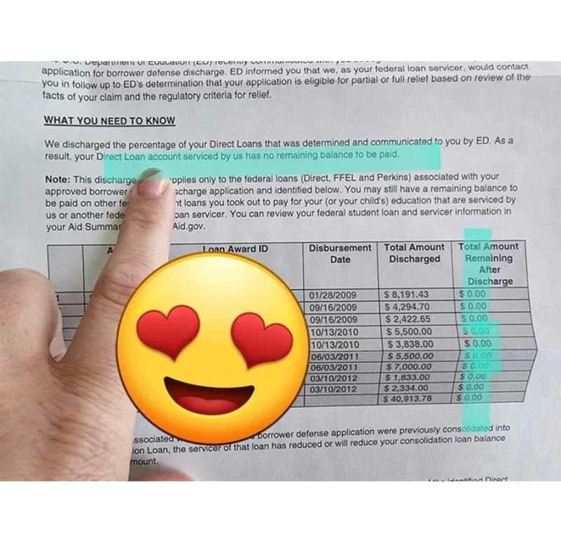Discharge Letters