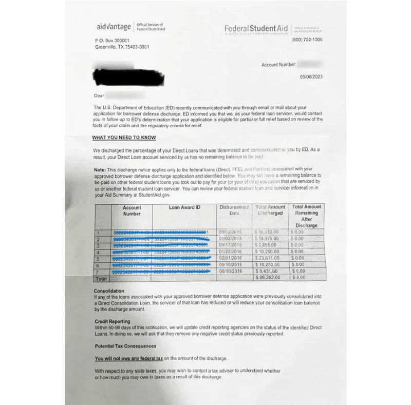 Discharge Letters