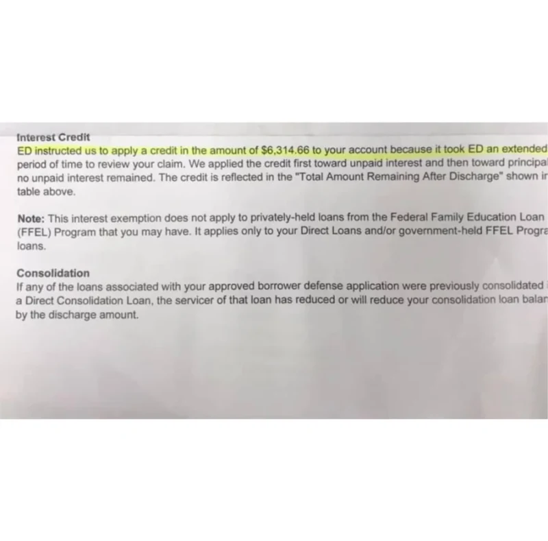 Discharge Letters