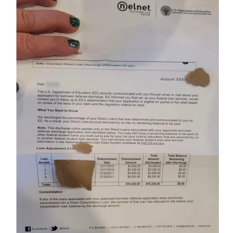 Discharge Letters