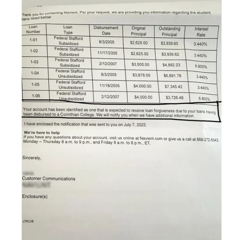 Discharge Letters
