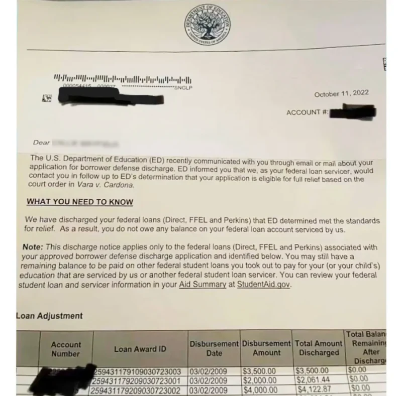 Discharge Letters