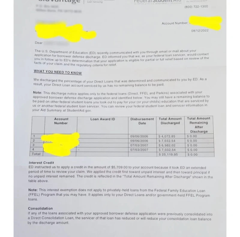 Discharge Letters