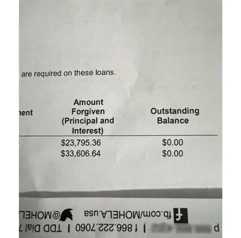 Discharge Letters