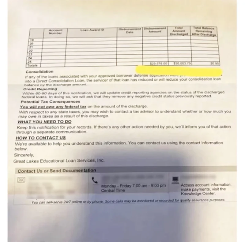 Discharge Letters