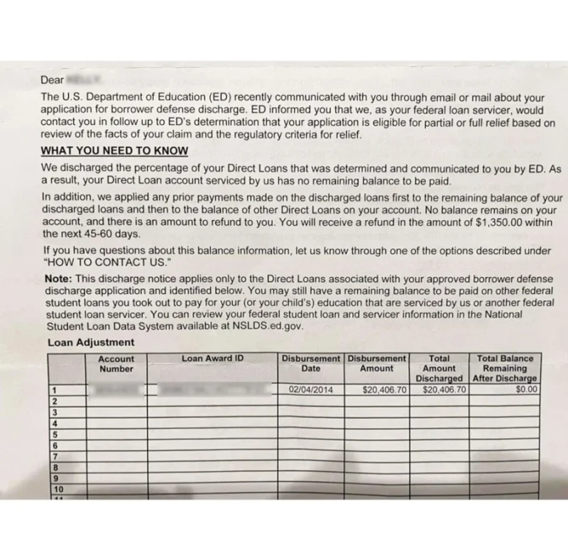Discharge Letters