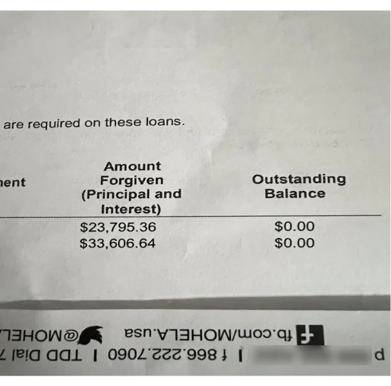 Discharge Letters
