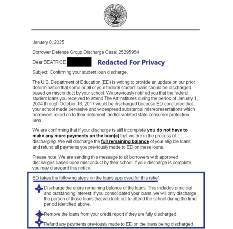Discharge Letters