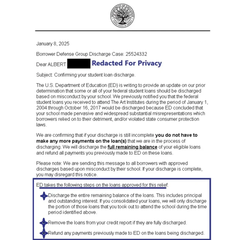 Discharge Letters