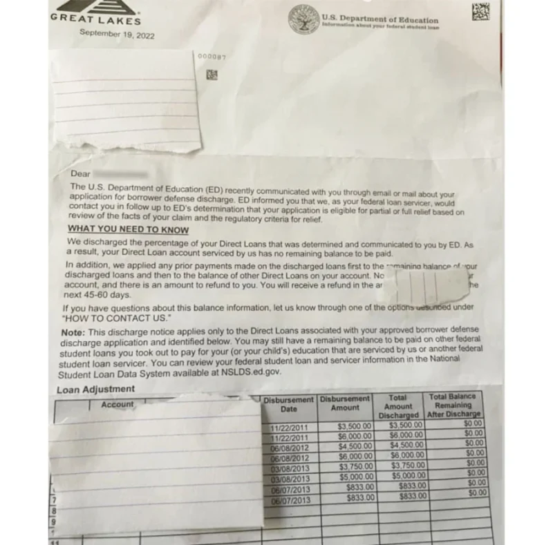 Discharge Letters