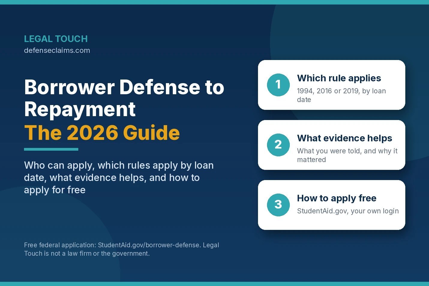 Legal Touch guide cover for Borrower Defense to Repayment in 2026 with three steps: which rule applies by loan date, what evidence helps, and how to apply for free